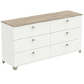 Cómoda Izzy en blanco mate y roble Kronberg, 150x77cm, estilo nórdico para dormitorio.