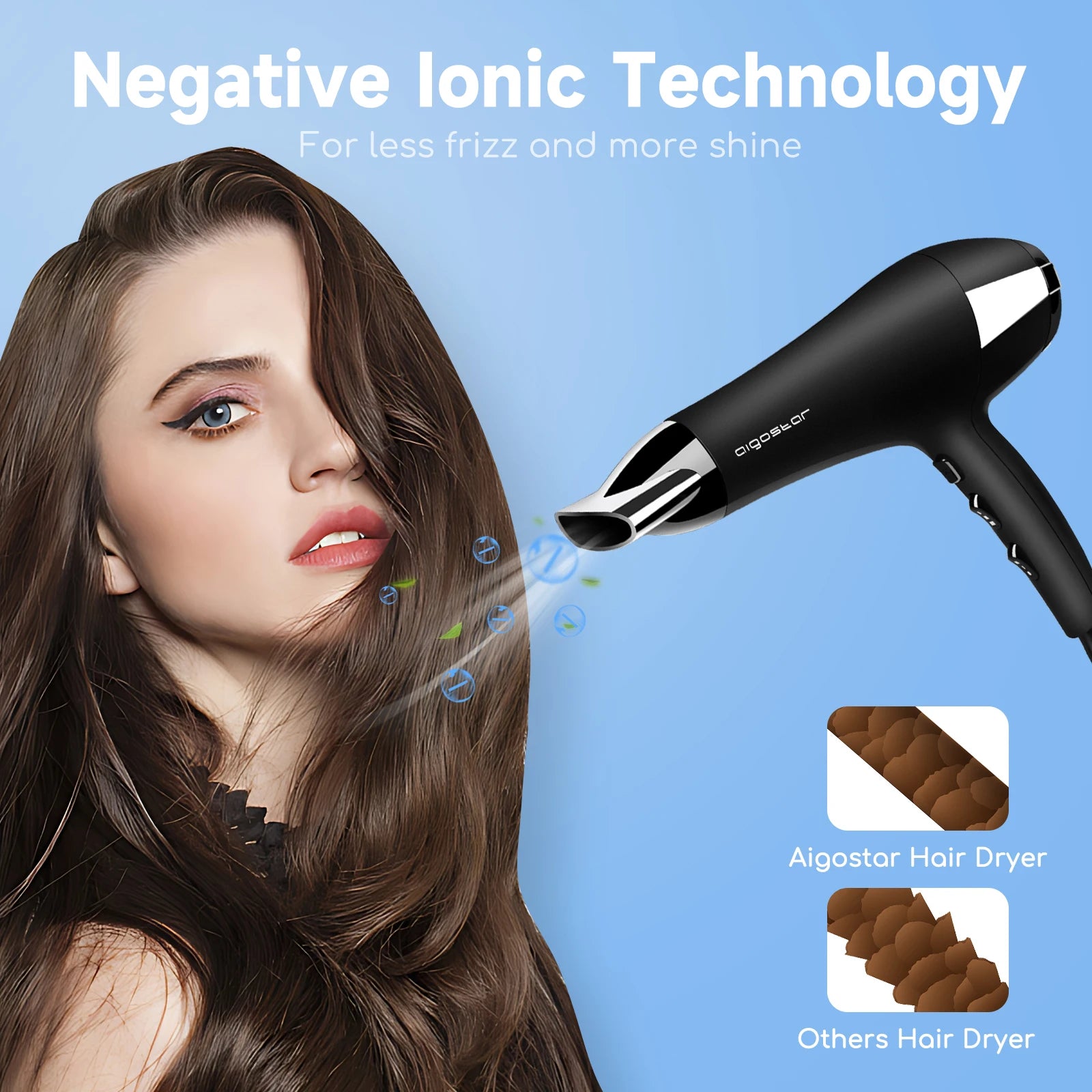 Secador de pelo iónico profesional AIGOSTAR, 2400 W con 2 velocidades y 3 ajustes de temperatura, incluye difusor y boquilla concentradora, protección contra sobrecalentamiento para un secado rápido y un potente flujo de aire de hasta 56,88 km/h.