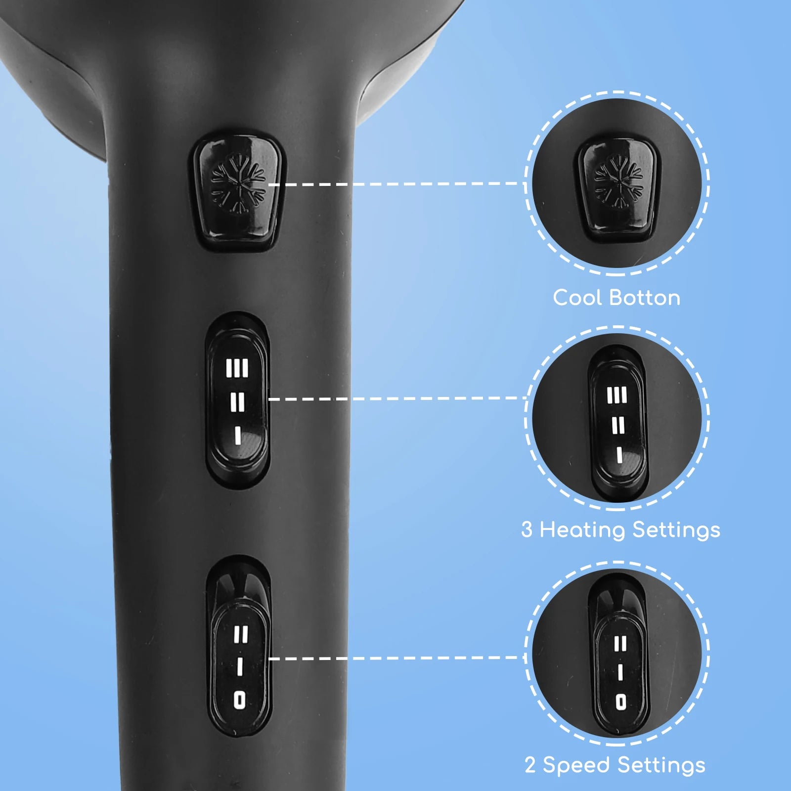Secador de pelo iónico profesional AIGOSTAR, 2400 W con 2 velocidades y 3 ajustes de temperatura, incluye difusor y boquilla concentradora, protección contra sobrecalentamiento para un secado rápido y un potente flujo de aire de hasta 56,88 km/h.