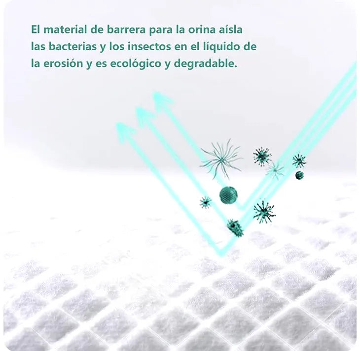 Almohadillas absorbentes desechables ultra absorbentes para perros y mascotas, con una construcción de 5 capas, material no tóxico de secado rápido y base a prueba de fugas, ideales para el entrenamiento en interiores. Tamaños disponibles: 46/70/92/105/14