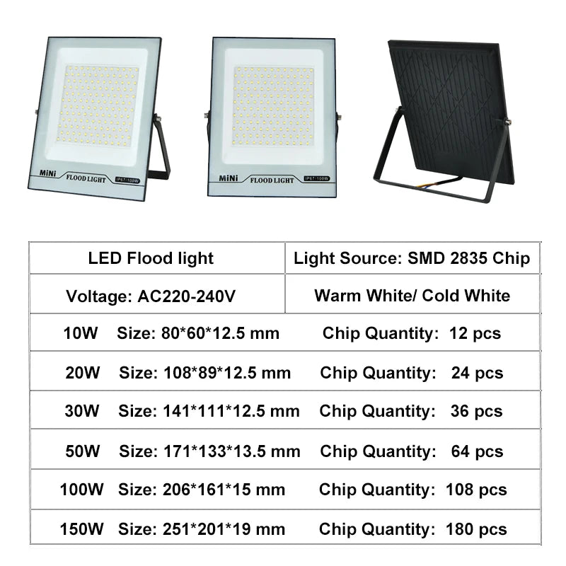 Foco LED de 10W, 20W, 30W, 50W, 100W, 150W, alto brillo, IP66, resistente al agua, mini foco para exteriores, pared, puerta, garaje, jardín.