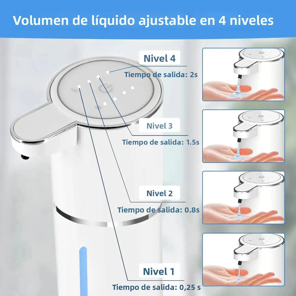 Dispensador automático de jabón líquido/espuma, dispensador eléctrico sin contacto, recargable por USB con sensor infrarrojo para baño y cocina.
