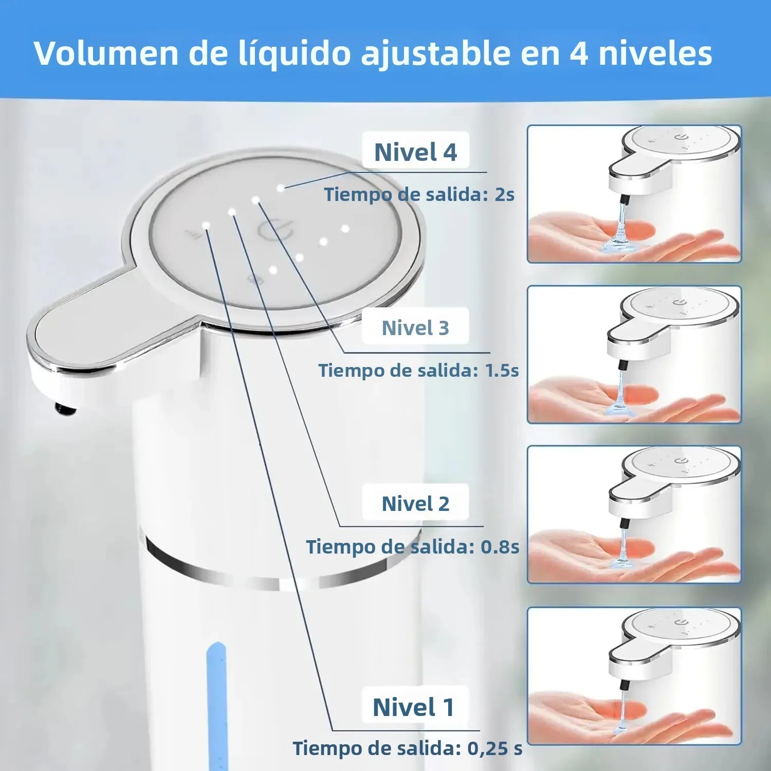 Dispensador automático de jabón líquido/espuma, dispensador eléctrico sin contacto, recargable por USB con sensor infrarrojo para baño y cocina.