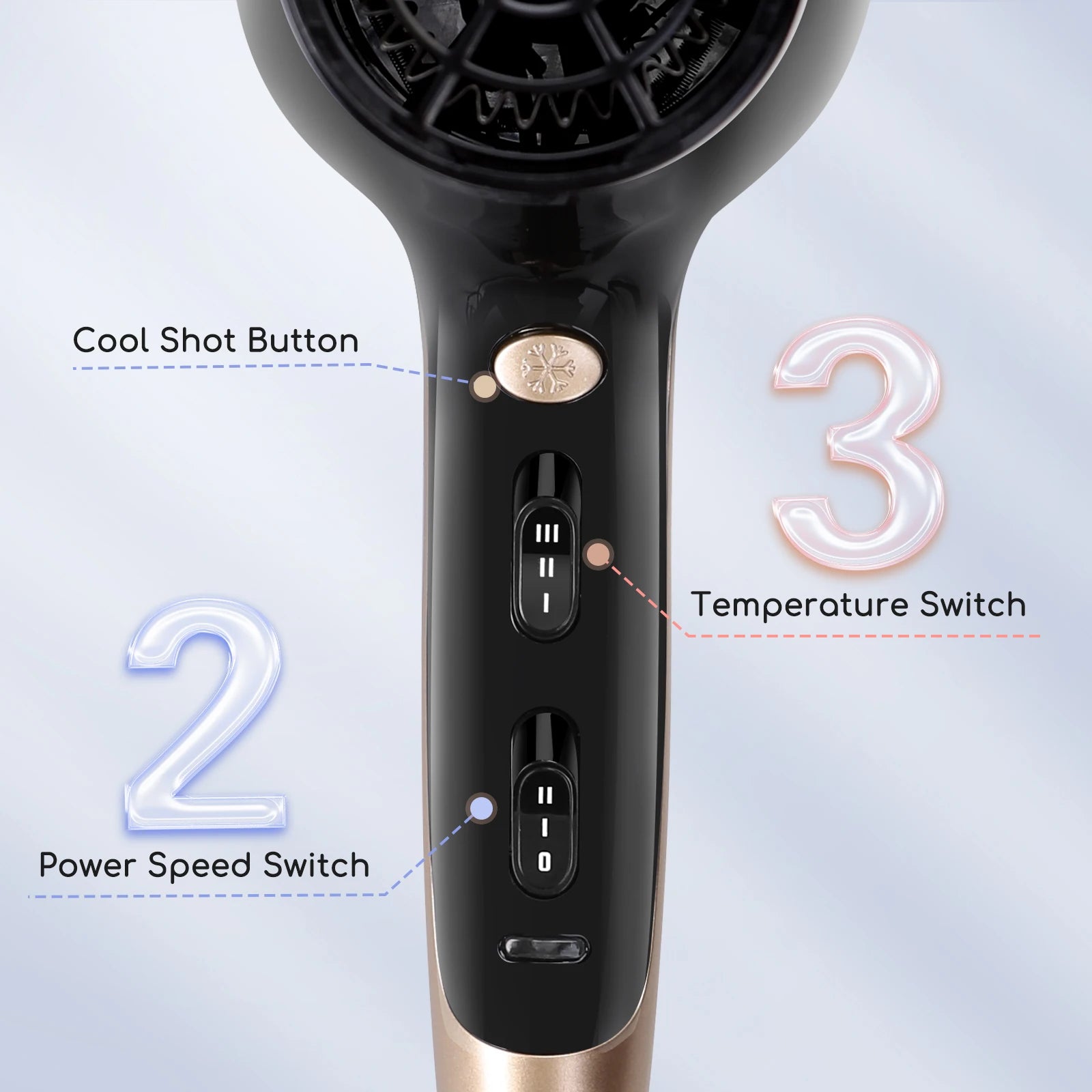 Secador de pelo profesional, iones negativos, 2 velocidades, 3 niveles de temperatura + aire frío, difusor y concentrador, 2400 W.