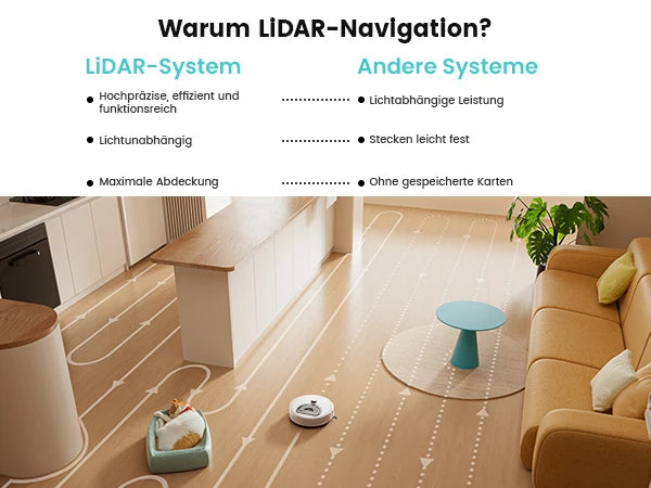 Robot aspirador Lefant M330 Pro M 330S y combinación MIP 5000 Pa dTOF LiDAR Navegación Alexa/Google/WiFi Ideal para T