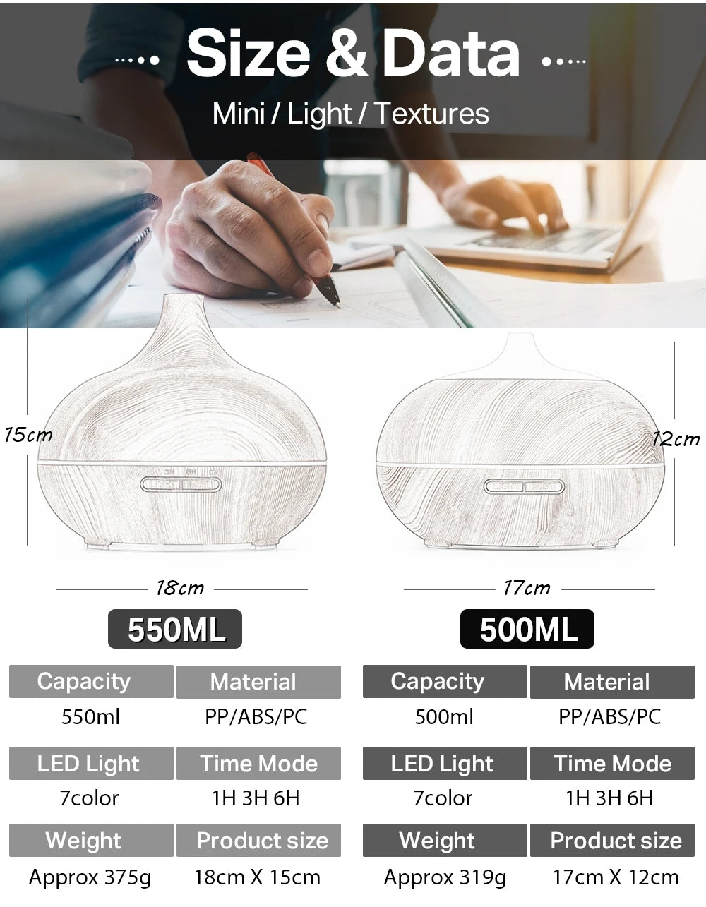 Difusor de aceites esenciales para aromaterapia con acabado de madera, control remoto, humidificador de aire ultrasónico, luz LED de 7 colores.