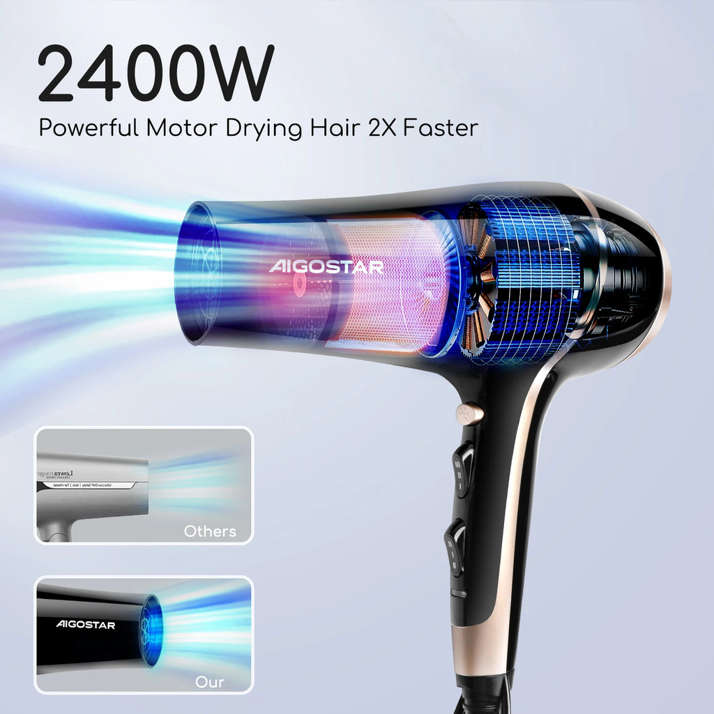 Secador de pelo profesional, iones negativos, 2 velocidades, 3 niveles de temperatura + aire frío, difusor y concentrador, 2400 W.