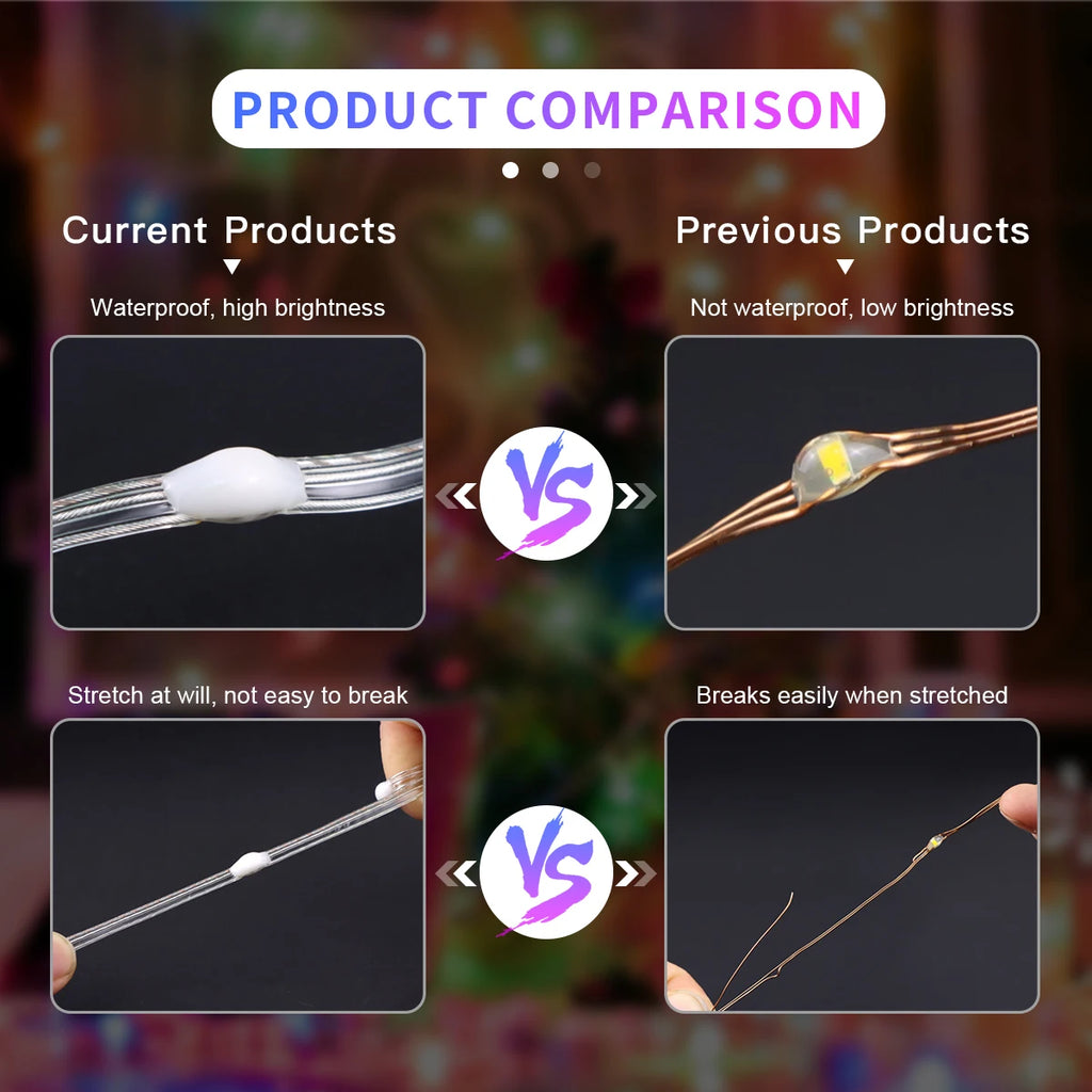 Guirnalda de luces LED Bluetooth WS2812B Dreamcolor RGBIC DIY para fiestas, festivales, árboles de Navidad, decoración de bodas, guirnalda, lámpara USB