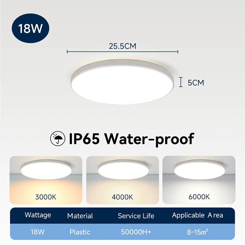 Lámpara de techo LED impermeable para baño, luces de techo redondas de 18W, 30W y 40W para cocina, sala de estar y baño, 220V