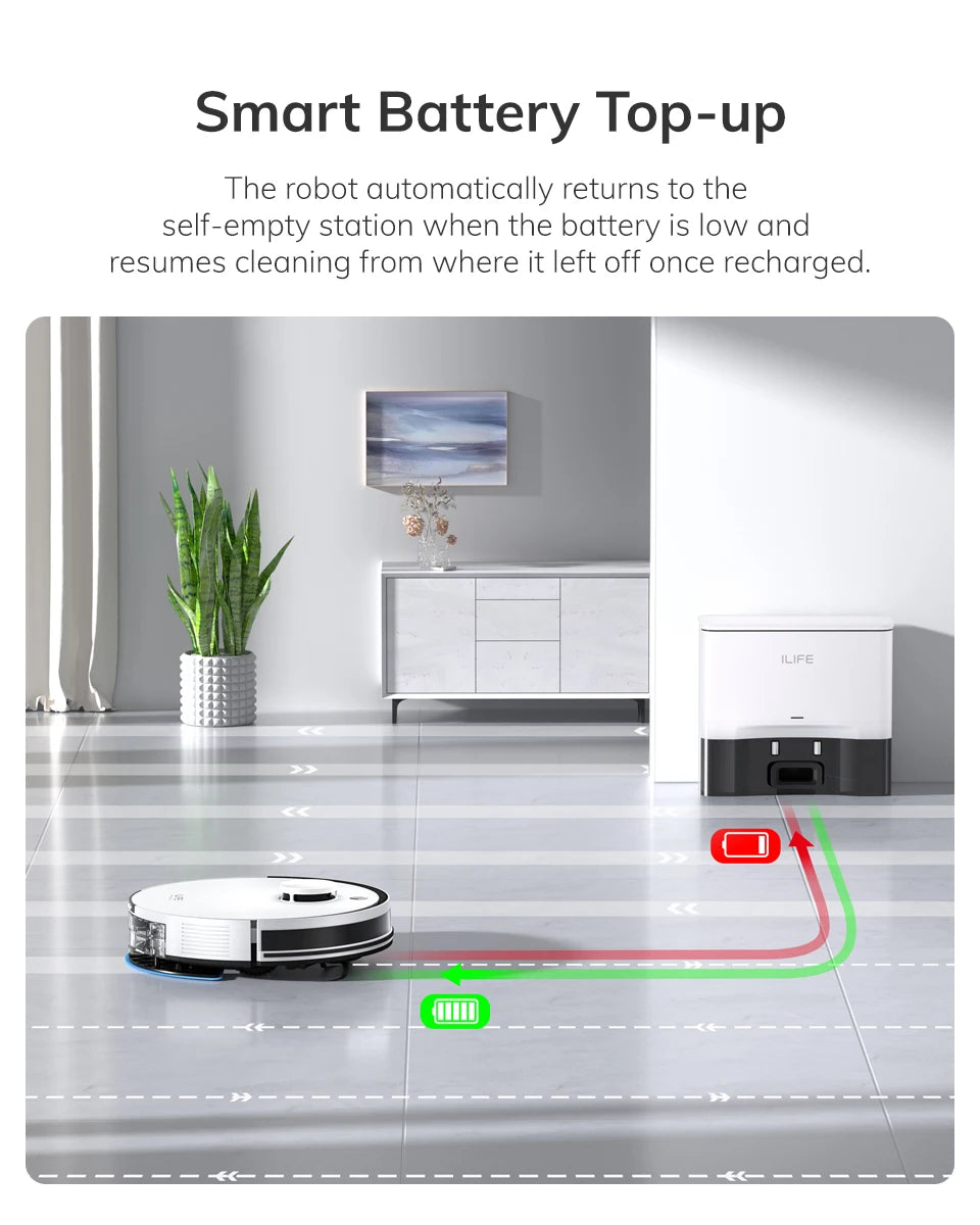 ILIFE A30 PRO, aspiradora y fregona robot con potencia de succión de 5000 Pa, vaciado automático, capacidad para 60 días, control por aplicación/mando a distancia, autonomía de 180 minutos.