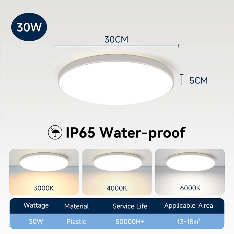 Lámpara de techo LED impermeable para baño, luces de techo redondas de 18W, 30W y 40W para cocina, sala de estar y baño, 220V