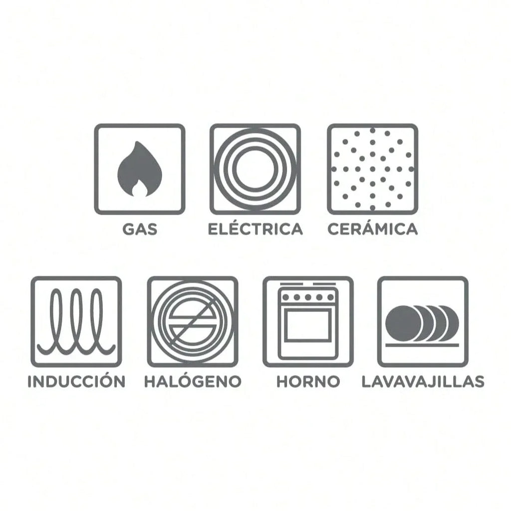 Pack X3 - Juego de utensilios de cocina a batería con 3 sartenes antiadherentes de granito (20 cm, 24 cm, 28 cm), aptas para lavavajillas, aptas para todas las fuentes de calor, fundidas a presión, compatibles con inducción, en gris y rosa.