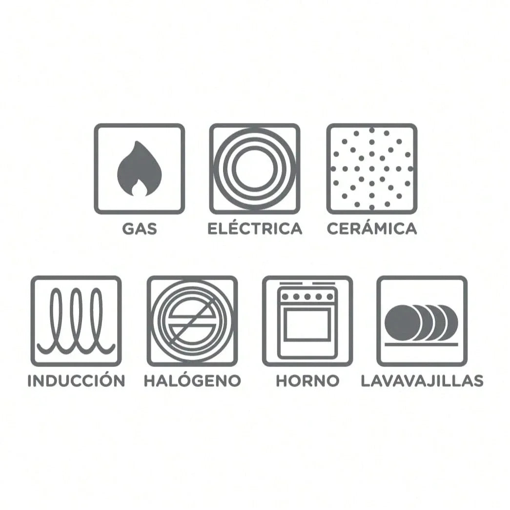 Pack X3 - Juego de utensilios de cocina a batería con 3 sartenes antiadherentes de granito (20 cm, 24 cm, 28 cm), aptas para lavavajillas, aptas para todas las fuentes de calor, fundidas a presión, compatibles con inducción, en gris y rosa.