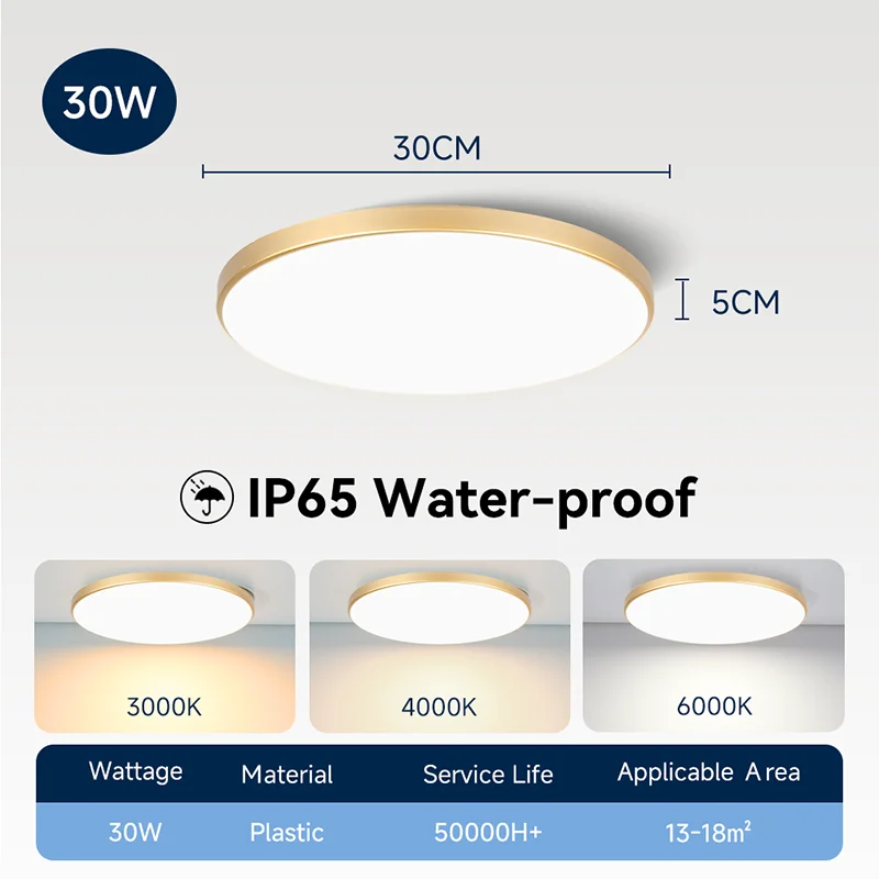 Lámpara de techo LED impermeable para baño, luces de techo redondas de 18W, 30W y 40W para cocina, sala de estar y baño, 220V