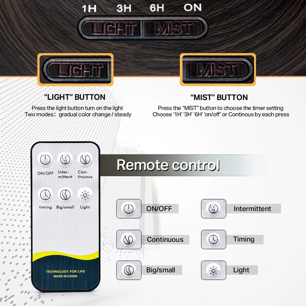 Difusor de aceites esenciales para aromaterapia con acabado de madera, control remoto, humidificador de aire ultrasónico, luz LED de 7 colores.