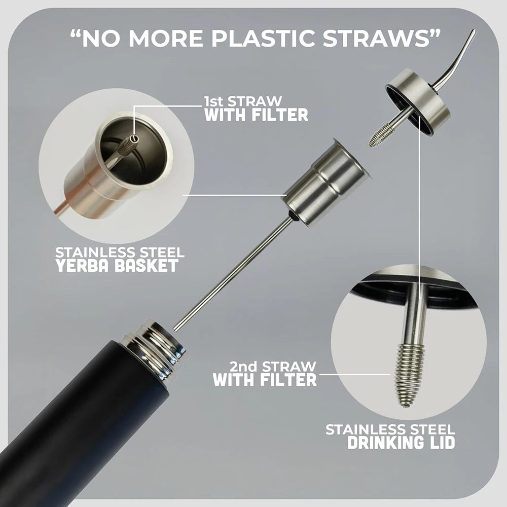 NUEVA botella de mate de acero inoxidable autoservicio, vaso térmico para mate 2 en 1 con bombilla incorporada, termo para yerba mate, todo en uno.