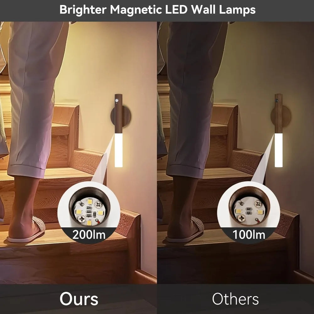 Lámpara de noche LED con carga USB, sensor de movimiento inteligente para mesita de noche, armario o cualquier otro espacio.
