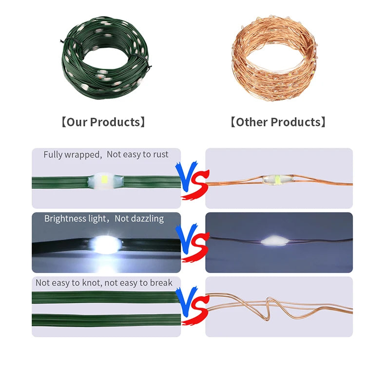 Guirnalda de luces LED de alta calidad con cable de goma, 100 m, 800 LED, 8 modos, 220 V/110 V, para exteriores, jardín, patio, césped y decoración navideña.