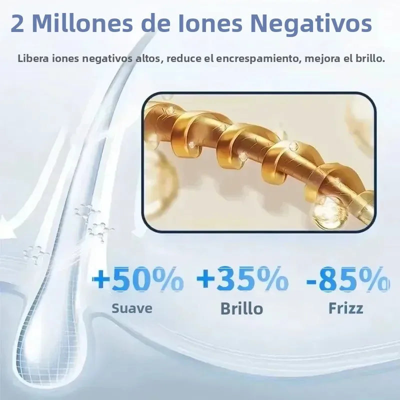 Estilizador de cabello multifuncional 6 en 1 SenCiciMen: rizador, cepillo de aire caliente, rizador de barril, secador de pelo profesional para cabello rizado.