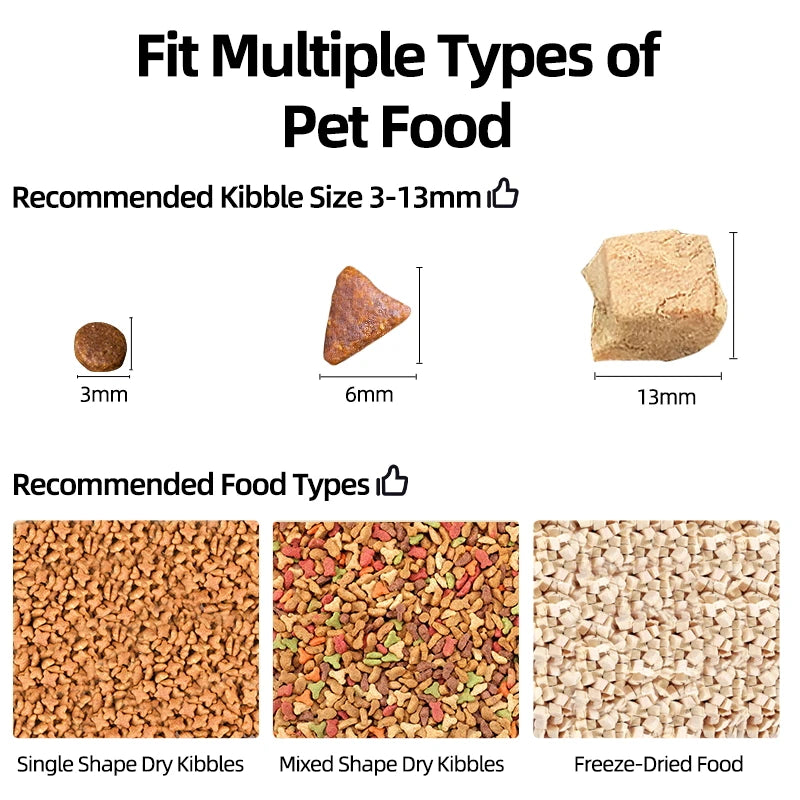 Comedero automático para gatos ROJECO con cámara de video, dispensador de comida para gatos, grabadora de voz inteligente para mascotas, control remoto, comedero automático para gatos y perros.