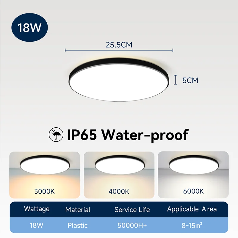 Lámpara de techo LED impermeable para baño, luces de techo redondas de 18W, 30W y 40W para cocina, sala de estar y baño, 220V