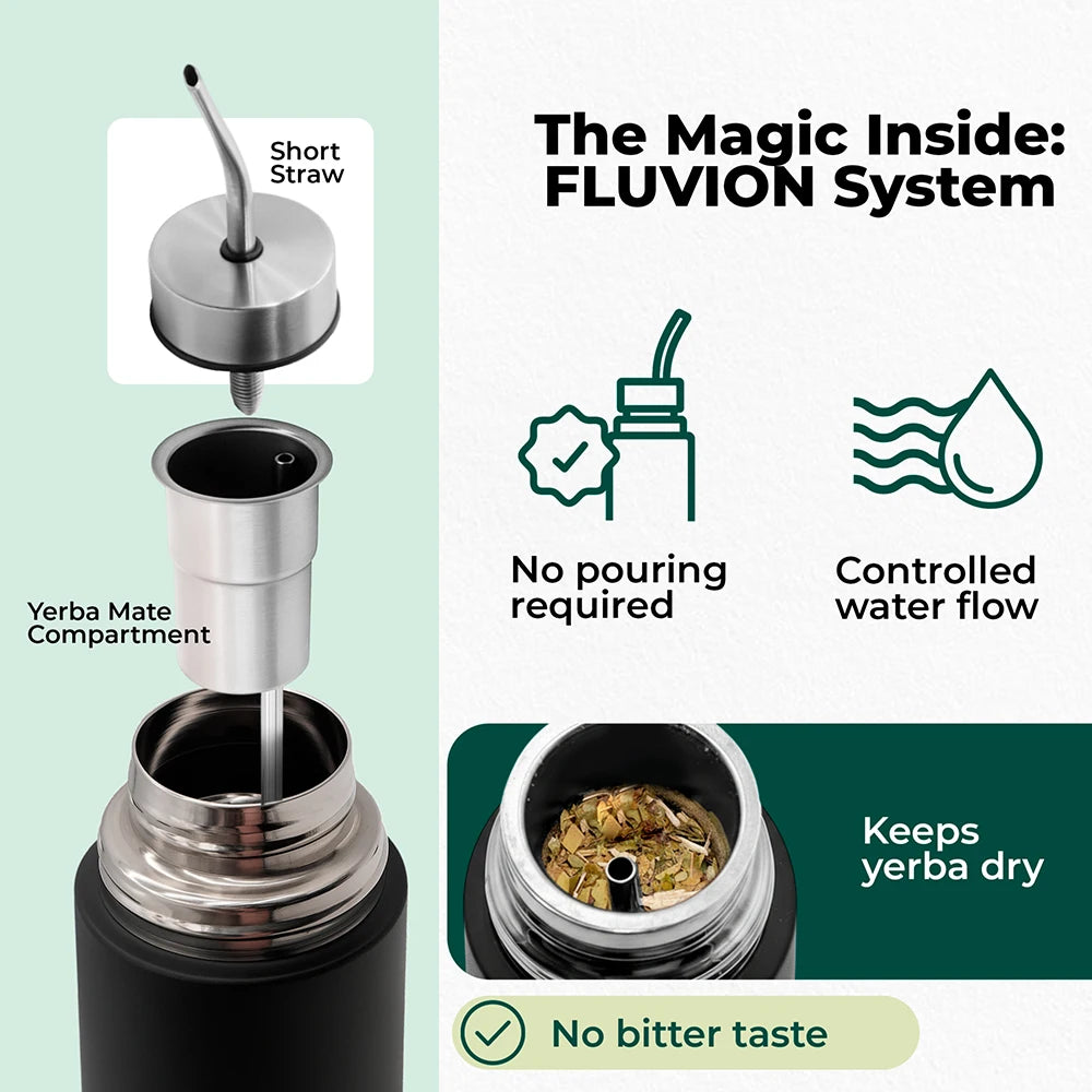 NUEVA botella de mate de acero inoxidable autoservicio, vaso térmico para mate 2 en 1 con bombilla incorporada, termo para yerba mate, todo en uno.