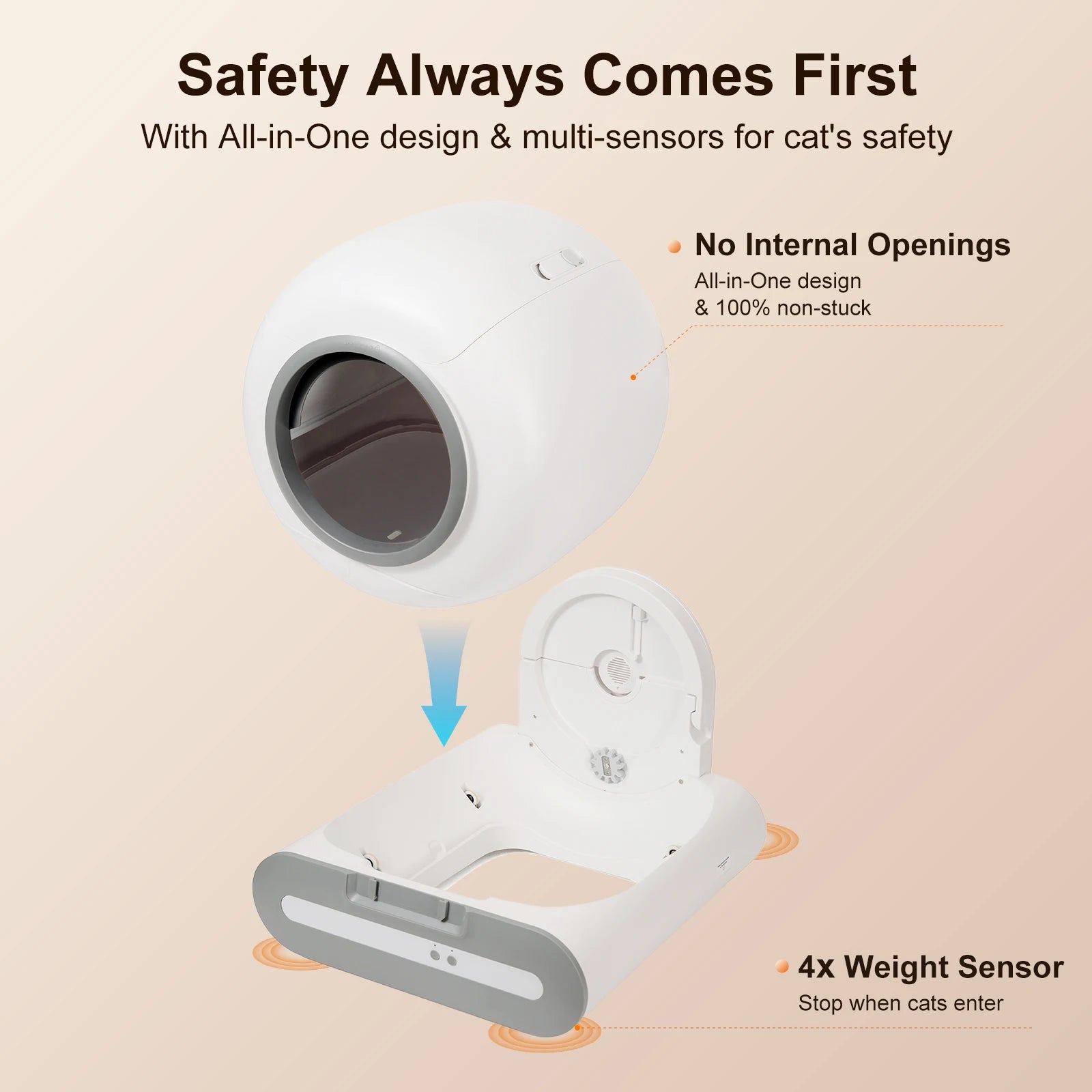 Arenero autolimpiable DOEL de 65 litros con control por aplicación, compatible ÚNICAMENTE con WiFi de 2,4 GHz, incluye alfombrilla para arena y bolsas de basura, apto para arena tipo tofu y mixta.