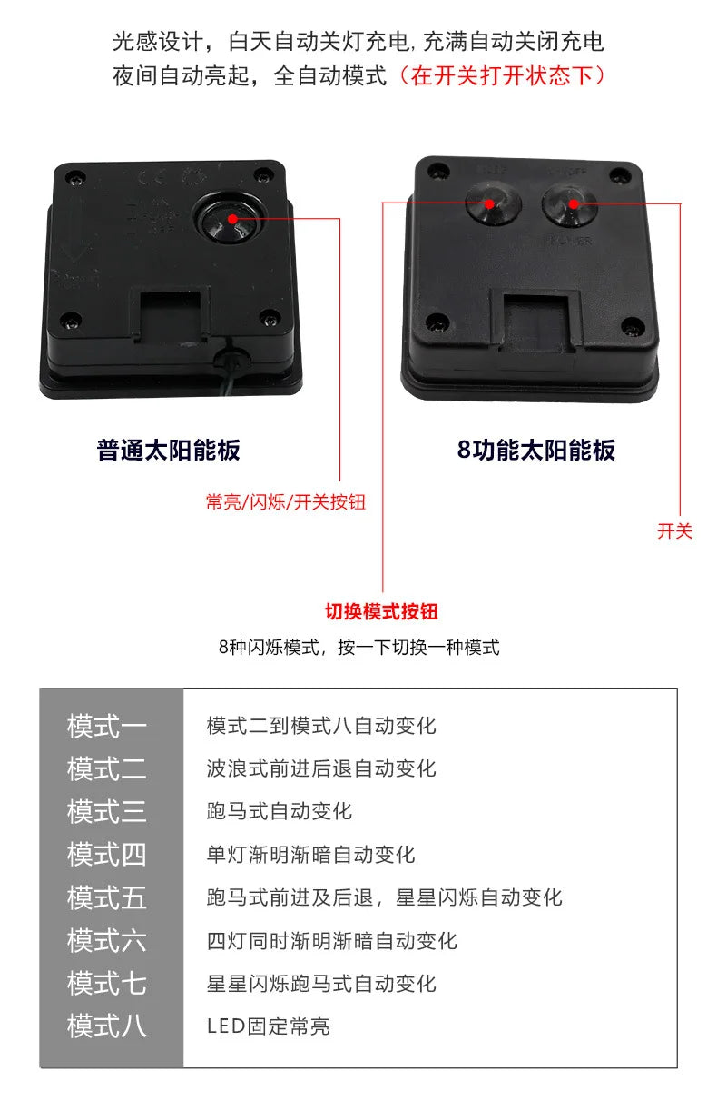 Nuevas luces solares de burbujas para exteriores, guirnalda de luces para camping al aire libre, guirnalda de luces decorativas con forma de gota de agua y luces LED de cristal.