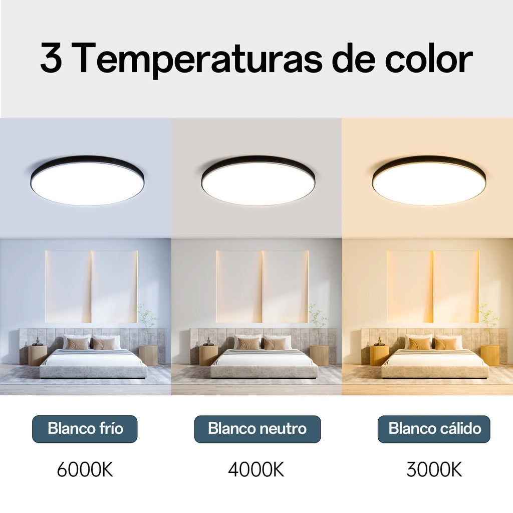 Lámpara de techo LED impermeable para baño, luces de techo redondas de 18W, 30W y 40W para cocina, sala de estar y baño, 220V