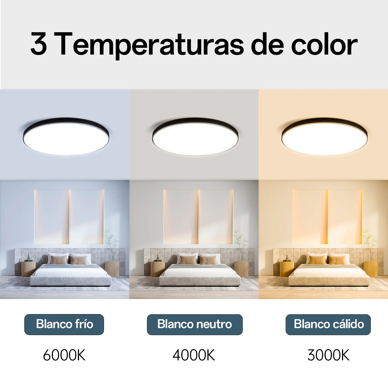 Lámpara de techo LED impermeable para baño, luces de techo redondas de 18W, 30W y 40W para cocina, sala de estar y baño, 220V