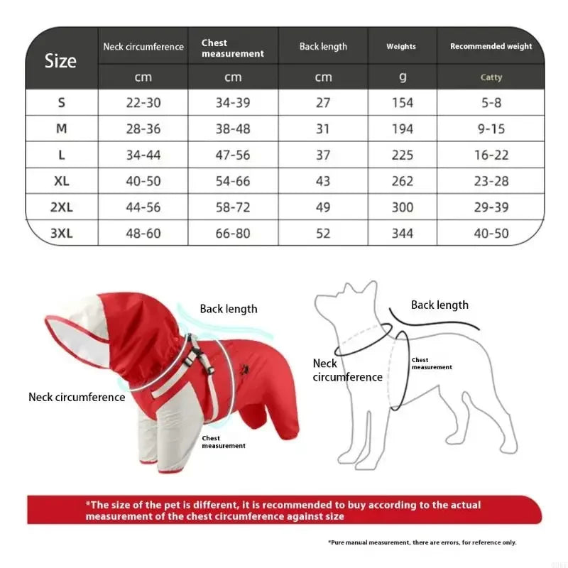 Impermeable para perros con capucha desmontable y puños elásticos para perros pequeños y grandes, ideal para actividades al aire libre y paseos.