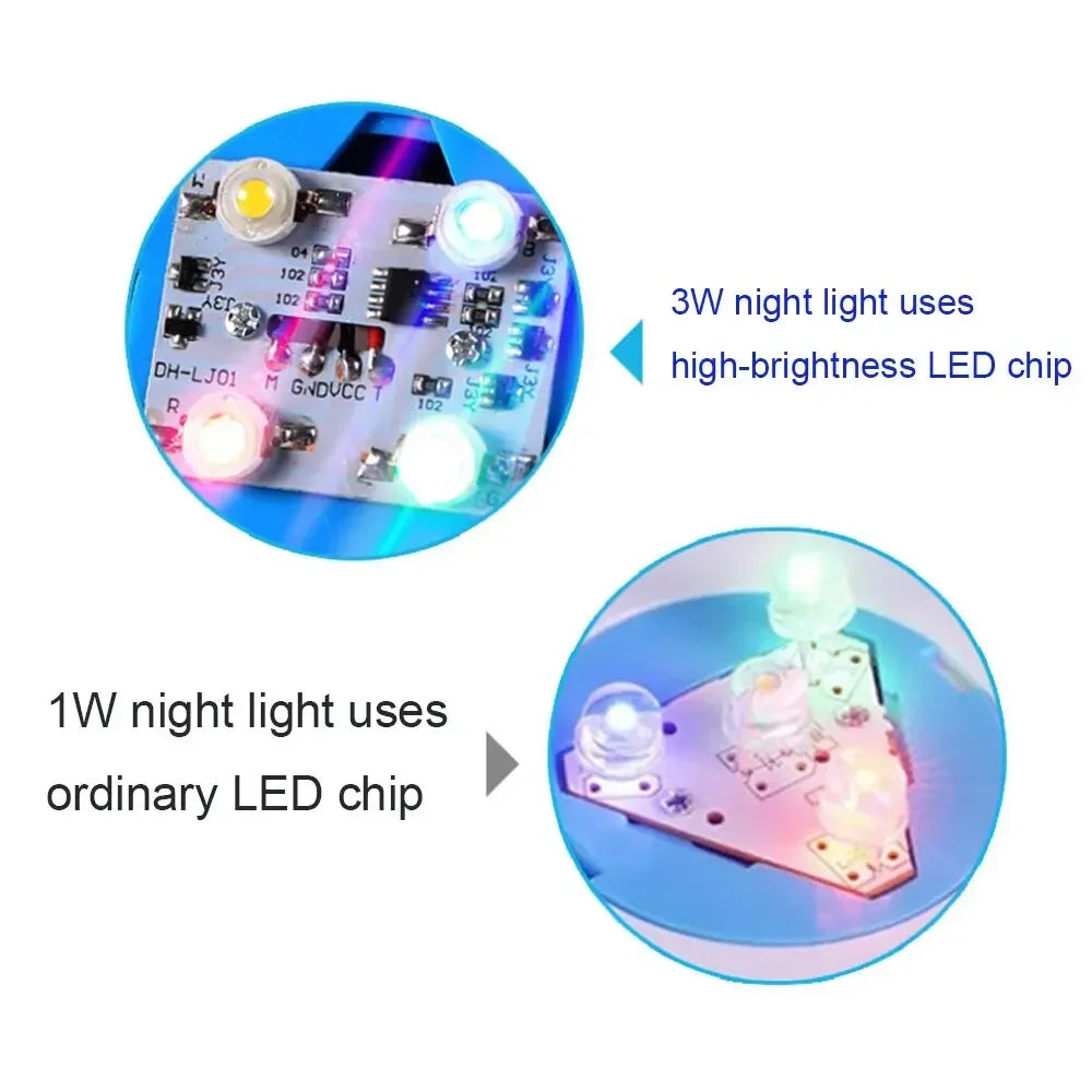 LED Starry Night Light Auto Rotating Pattern 500mAH Lithium Battery Starry Night Projection Light for Bedroom Decoration