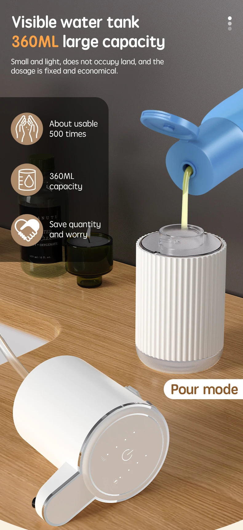 Dispensador automático de jabón HQ, accesorios de baño, dispensador automático de jabón líquido de 360 ml, tipo C, color blanco, 4 niveles de jabón en espuma.
