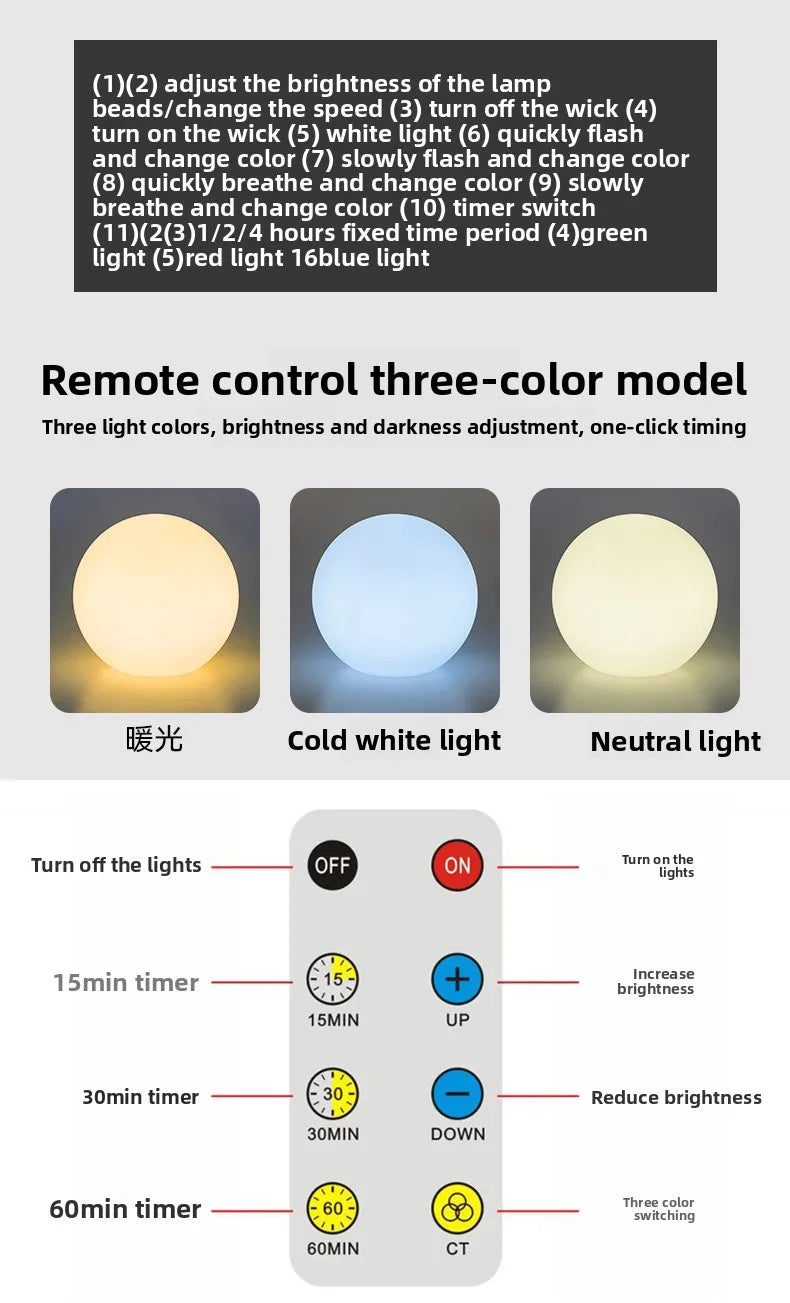 Lámpara solar LED esférica para exteriores, césped, piscina, dormitorio, mesa, fiesta, iluminación de jardín, control remoto, resistente al agua.