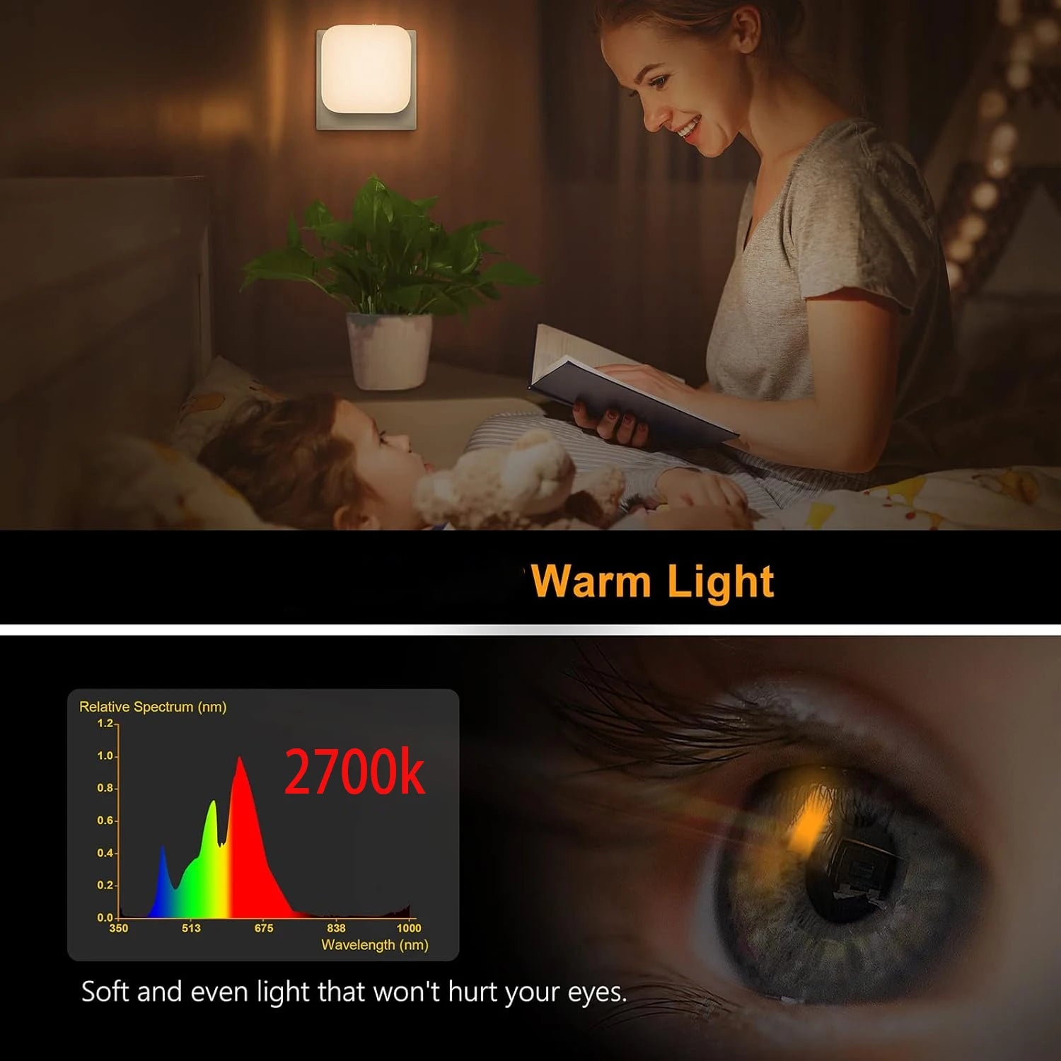1 o 2 luces nocturnas LED enchufables a la pared, con sensor de luz crepuscular, 0,5 W, luz nocturna cuadrada enchufable, 2700 K, luz cálida.