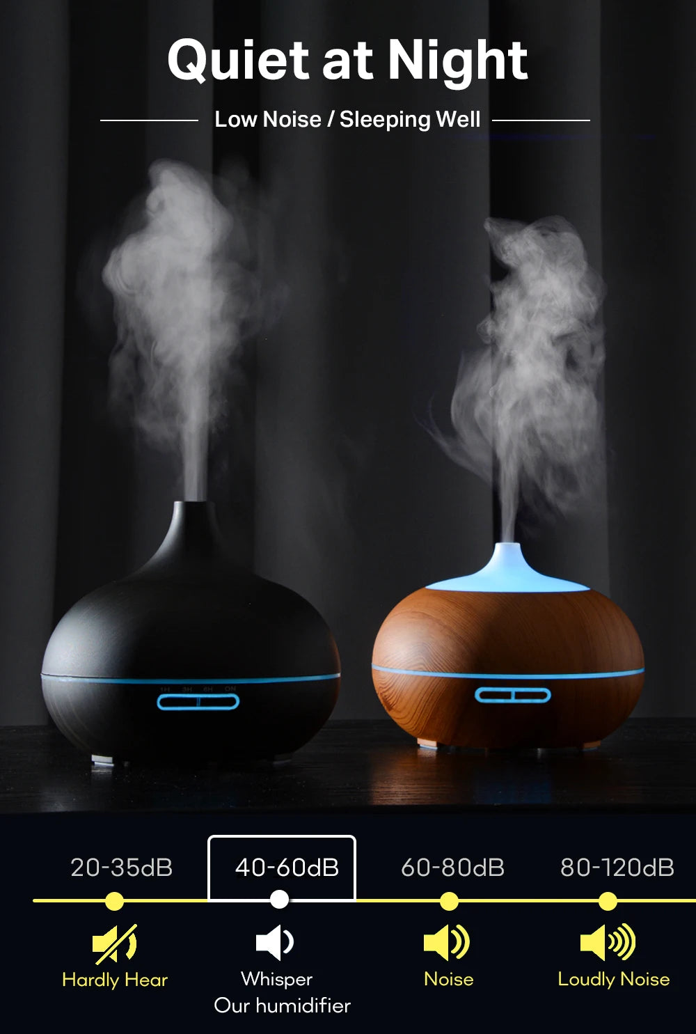 Difusor de aceites esenciales para aromaterapia con acabado de madera, control remoto, humidificador de aire ultrasónico, luz LED de 7 colores.