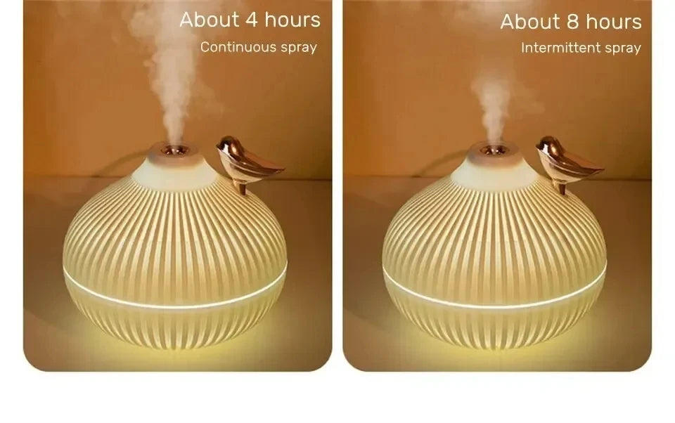 Humidificador portátil con aroma, diseño creativo en forma de cebolla, difusor de aire eléctrico USB, esencial para el coche, el hogar, el dormitorio y los viajes.